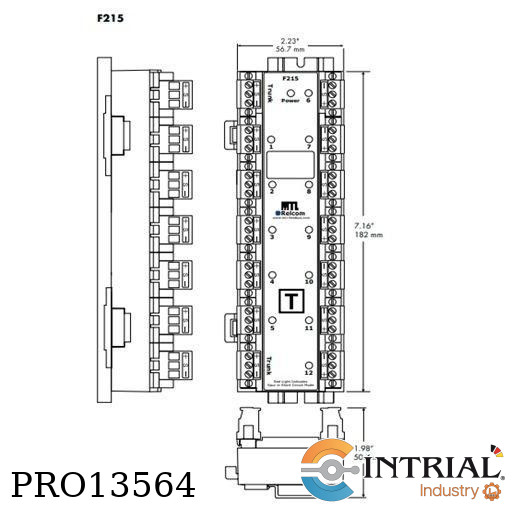 FIELDBUS MEGABLOCK WIRING COMPONENTS