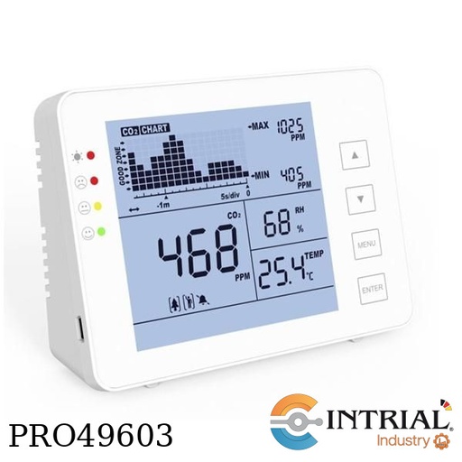 [SA1200P] Medidor Monitor de CO2(Dioxido de Carbono), Temperatura y Humedad para Oficinas y empresas